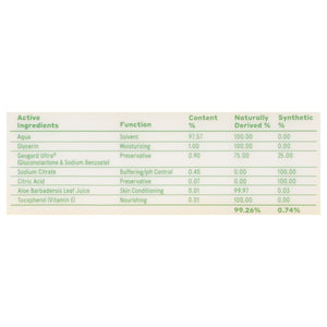 Caboo Bamboo Flushable Wipes 12/60 Ct [UNFI #20086] T